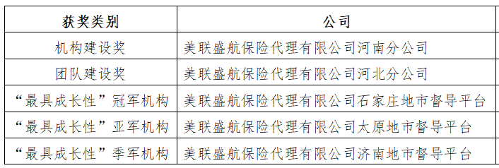 微信截图_20190103084643.png